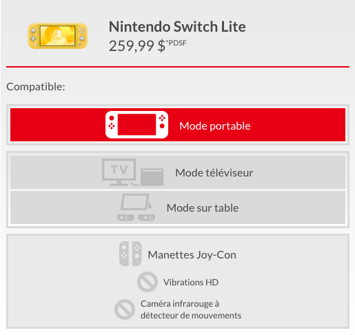 Capture d’écran 2019-07-10 à 09.27.00 AM